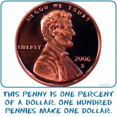 THis penny is one percent of a dollar.  One hundred pennies make up one dollar.