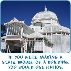 If you were making a scale model of a building, you would use ratios